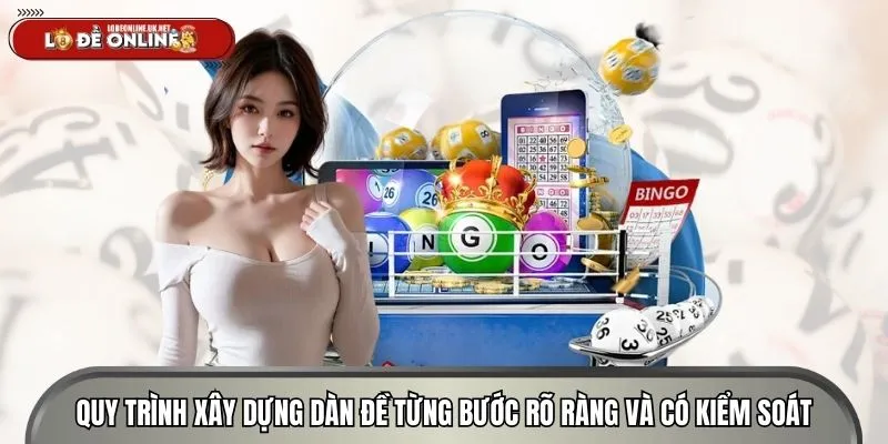 Quy trình xây dựng dàn đề từng bước rõ ràng và có kiểm soát