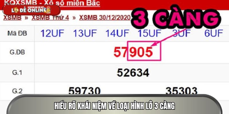 Hiểu rõ khái niệm về loại hình lô 3 càng