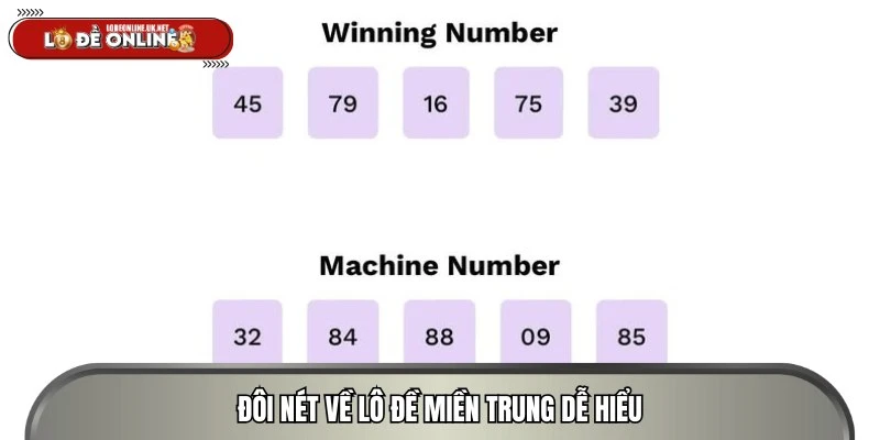 Đôi nét về lô đề miền Trung dễ hiểu