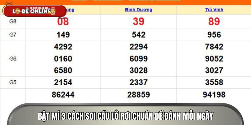 Bật mí 3 cách soi cầu lô rơi chuẩn để đánh mỗi ngày