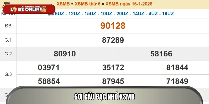 Quy luật soi cầu XSMB theo bạc nhớ lô tô ra theo cặp